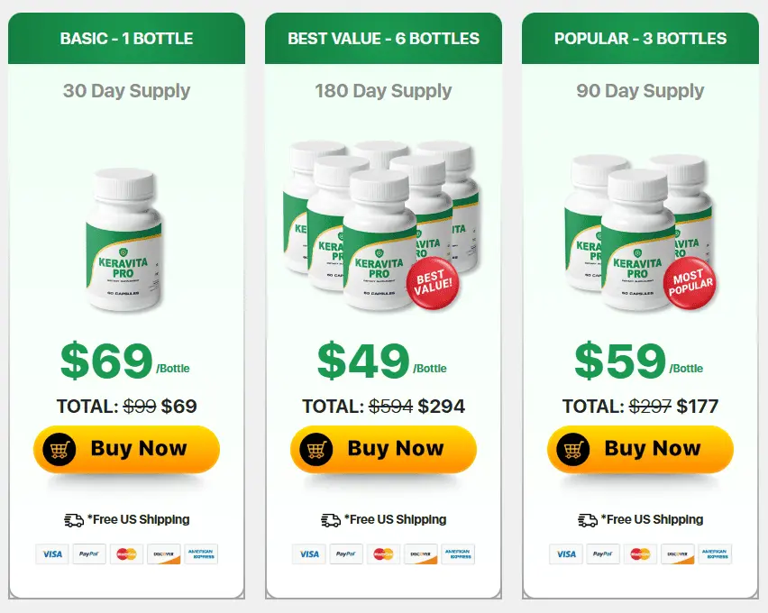 keravita pro price